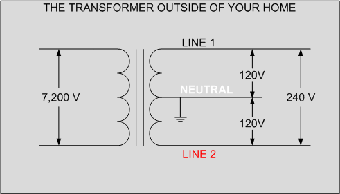 Split Phase Transformer Schematic